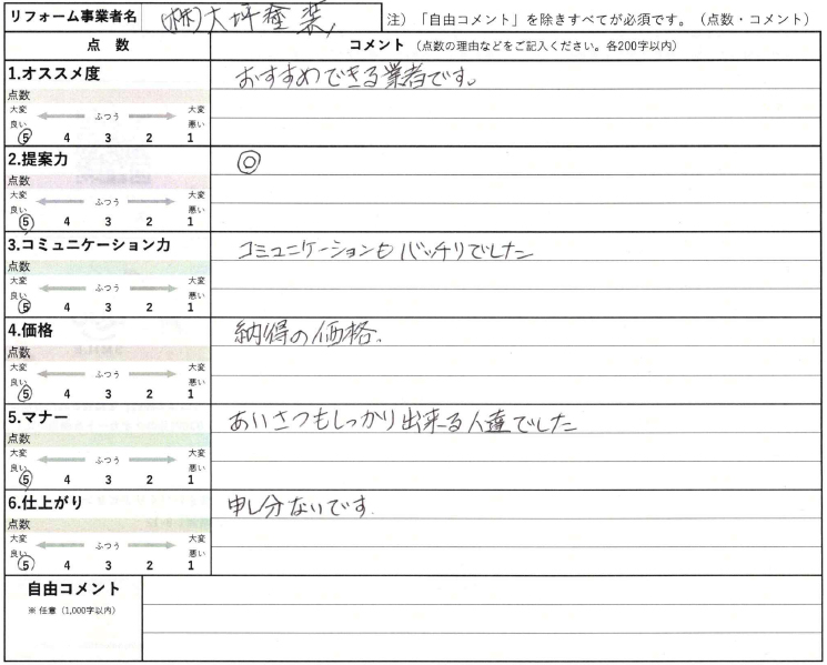 お客様の声