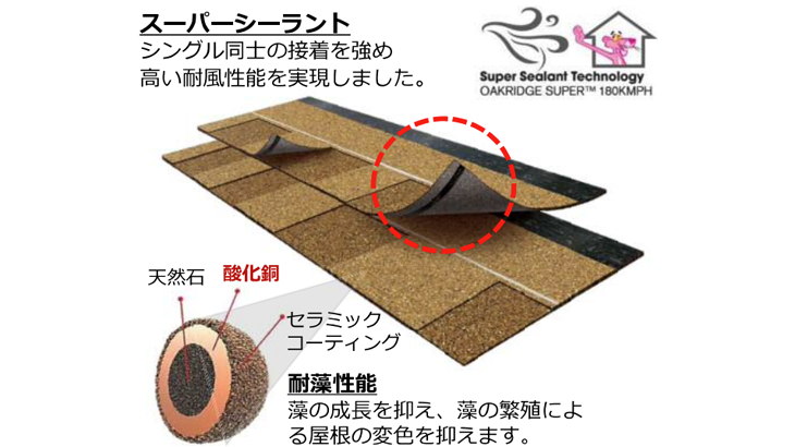 遮音性、耐藻性、安全性